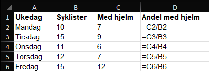 Formlene bak andelsberegningen i Excel, med rad- og kolonneoverskrifter